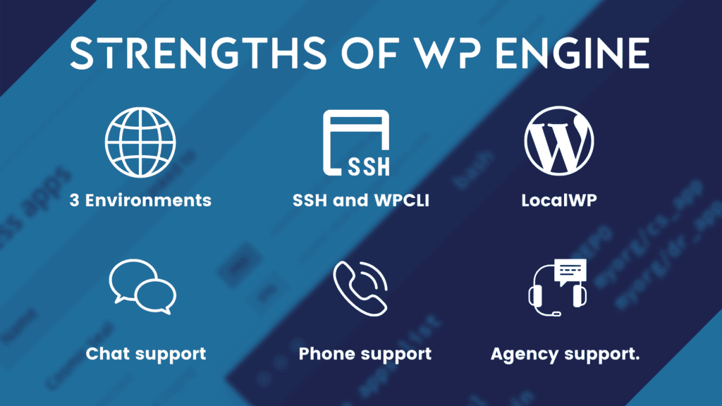 WP Engine managed WordPress hosting page