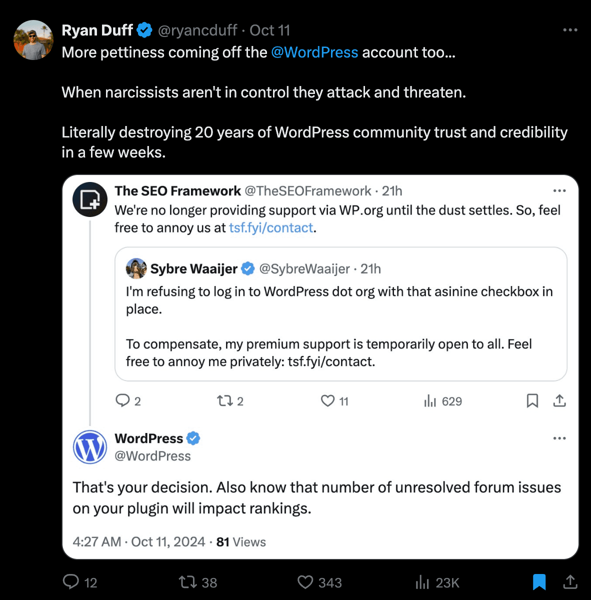 WordPress social media post about open source and community participation