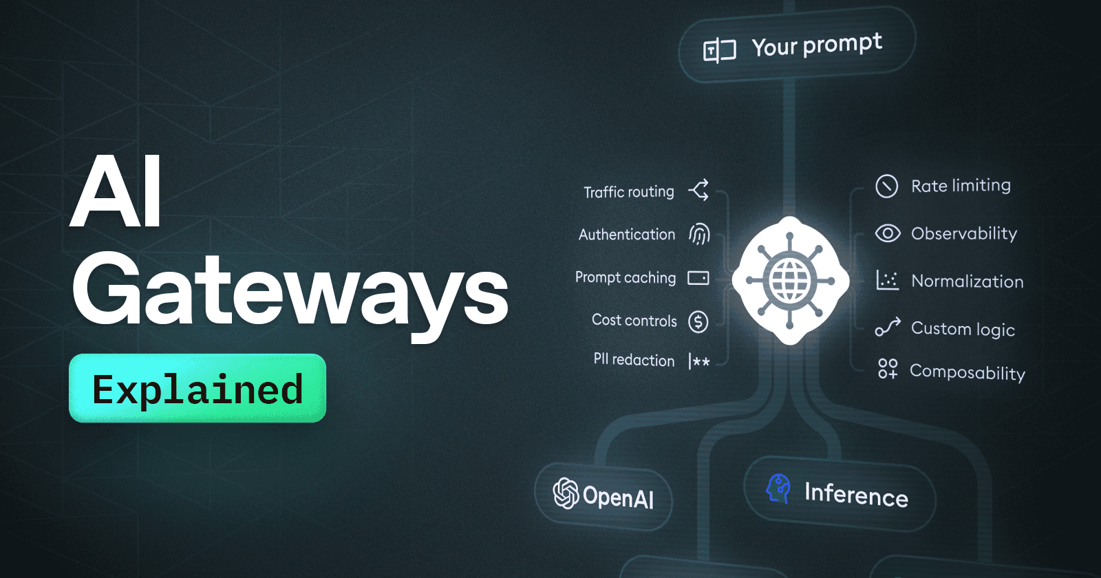 What are AI gateways, and do you even need them?